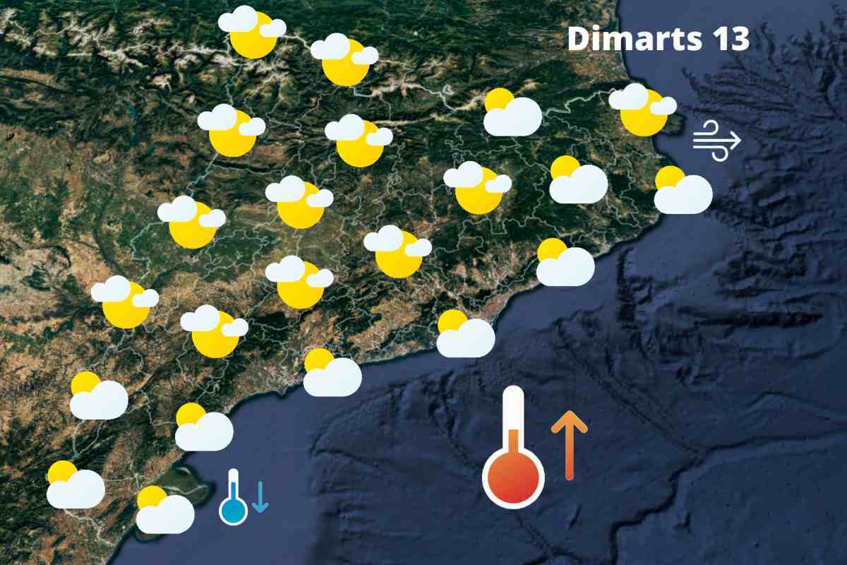 Millora encara més el temps però compte amb les TºC atípiques