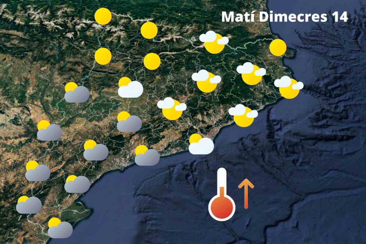 Primers canvis amb repunt de lhivern i temps més mogut a la vista