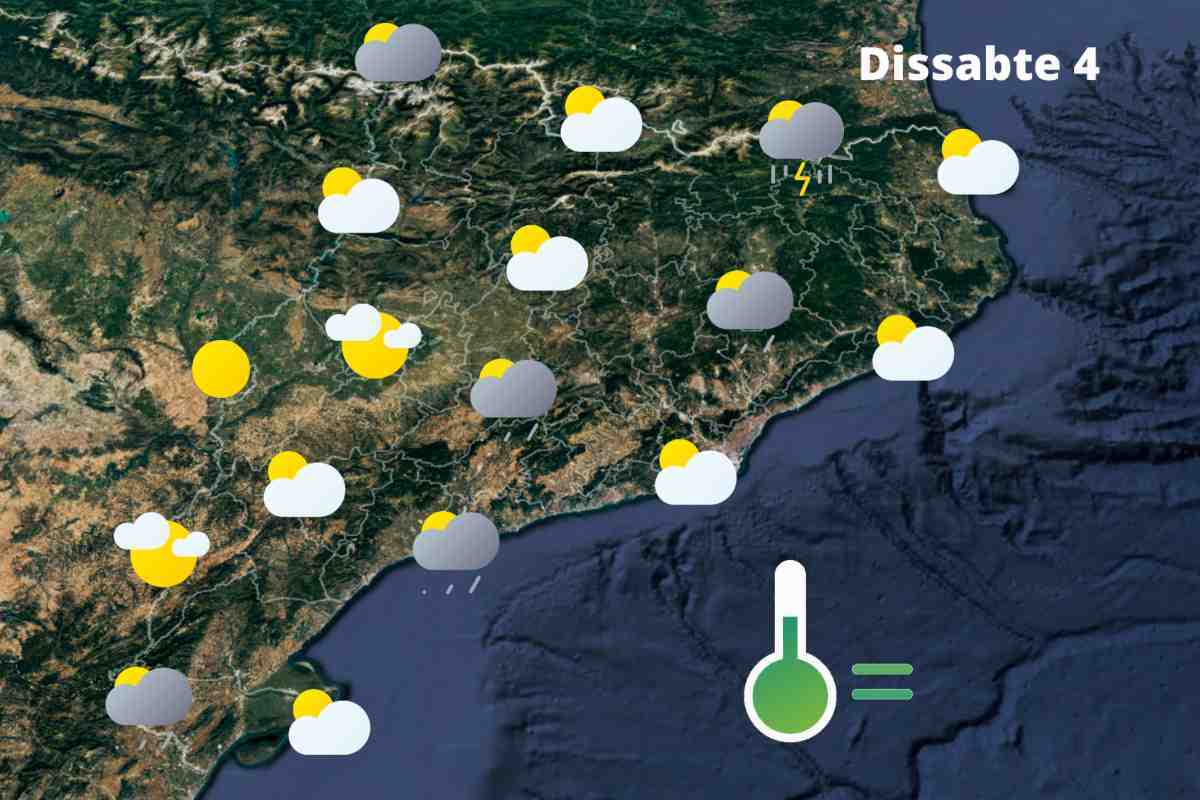 El Temps No Fa Net El Cap De Setmana Per Retorn De La Calma A La