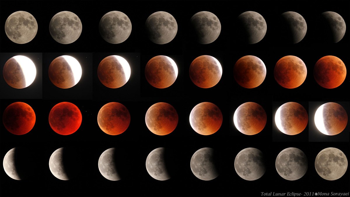 Восход луны в марте 2024. Восход Луны по месяцам. Total Lunar Eclipse. Затмение арт.