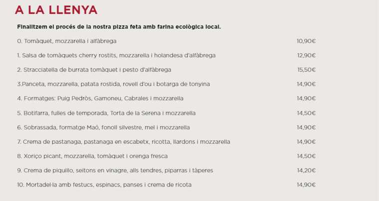Imatge dels preus de la pizzeria barcelonina Sartoria Panatieri