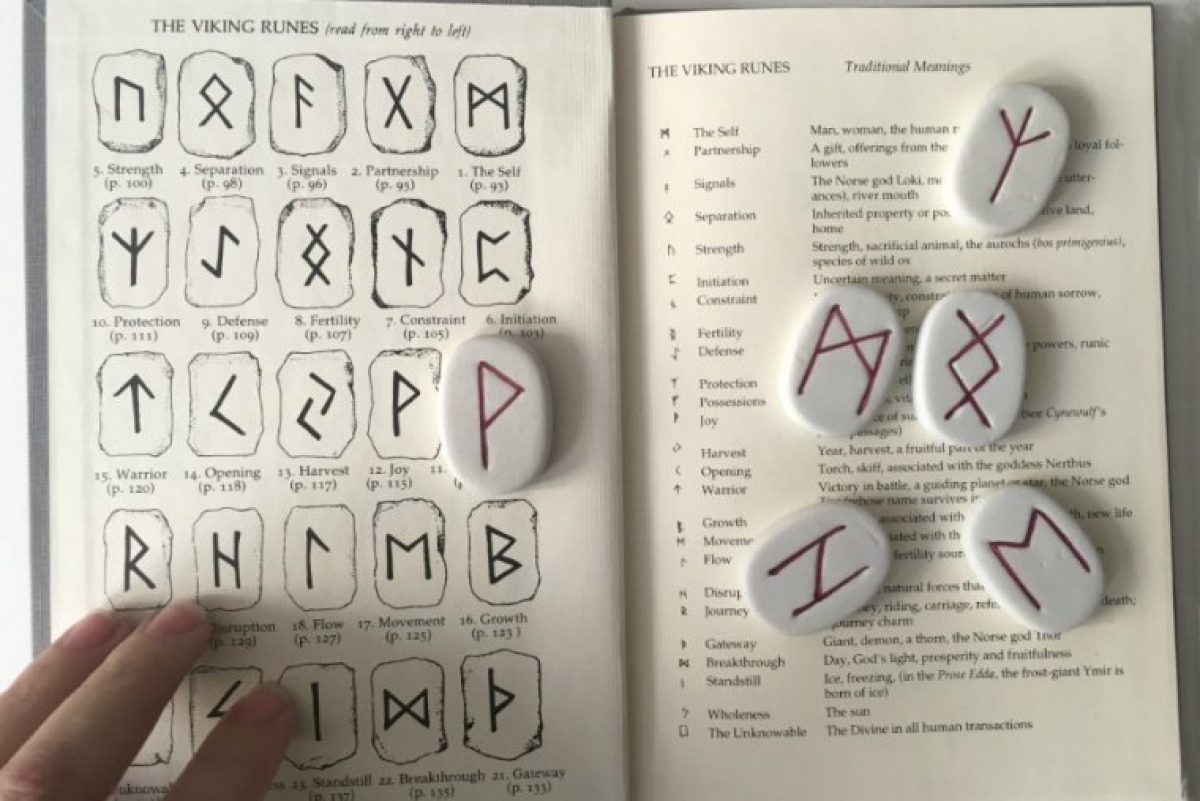 Viking and Celtic Runes Discover the Oracle of the Norse Gods