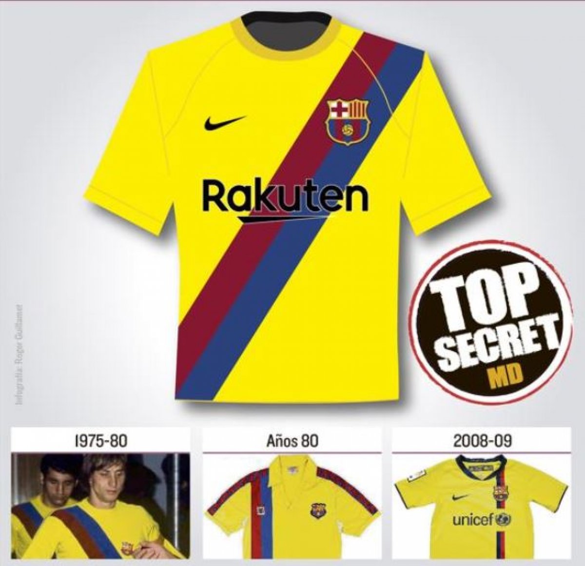 2 equipacion barcelona 2019