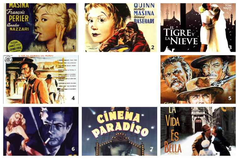 Las 8 Mejores Películas Italianas