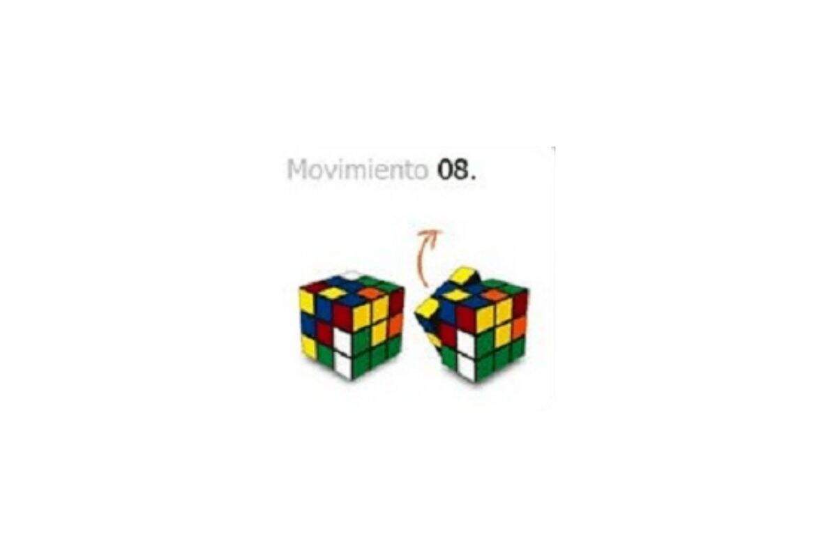 Montar Cubo Rubik 3x3 Como resolver un Cubo de Rubik 3x3 en 20 movimientos? Fotos con el paso a  paso