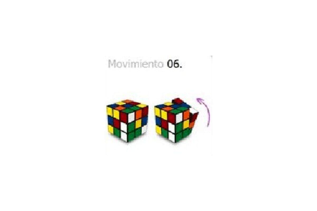 Resolver Cubo Rubik Pdf Como resolver un Cubo de Rubik 3x3 en 20 movimientos? Fotos con el paso a  paso