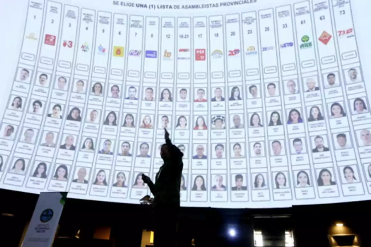 Asamblea Nacional de Ecuador - Reforma electoral